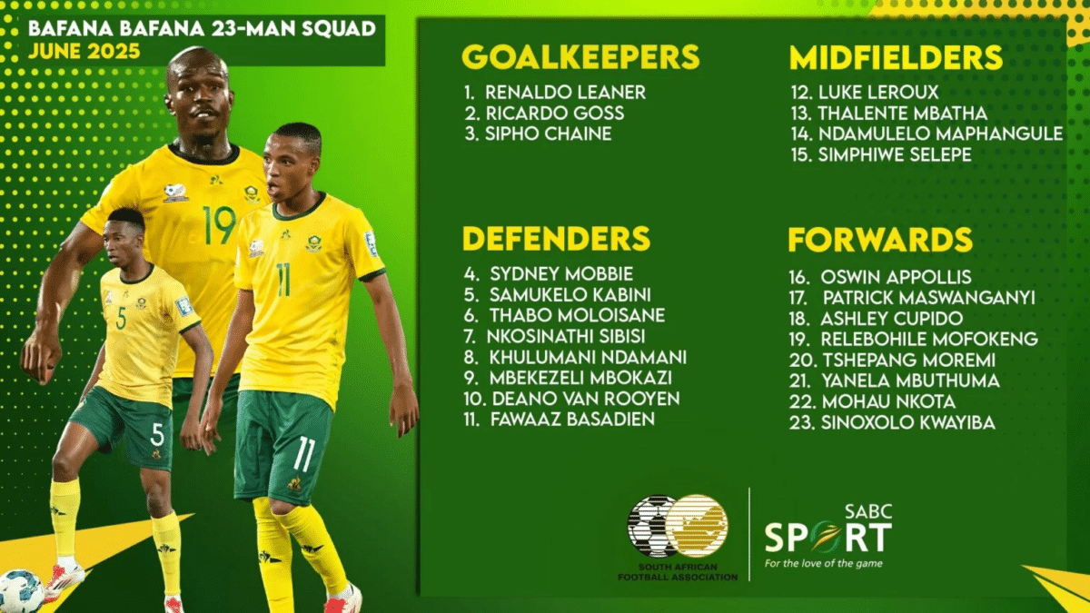 Bafana Bafana Squad Announced For June Friendlies 2025 Sport Plus bafana-bafana-squad-announced-for-june-friendlies-2025-sport-plus